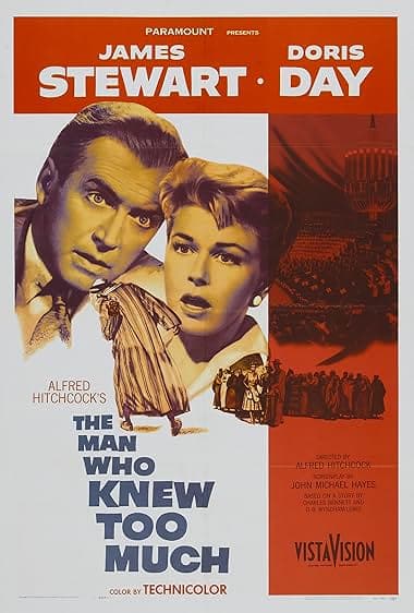 The Man Who Knew Too Much